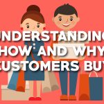 Understanding how and why customers buy