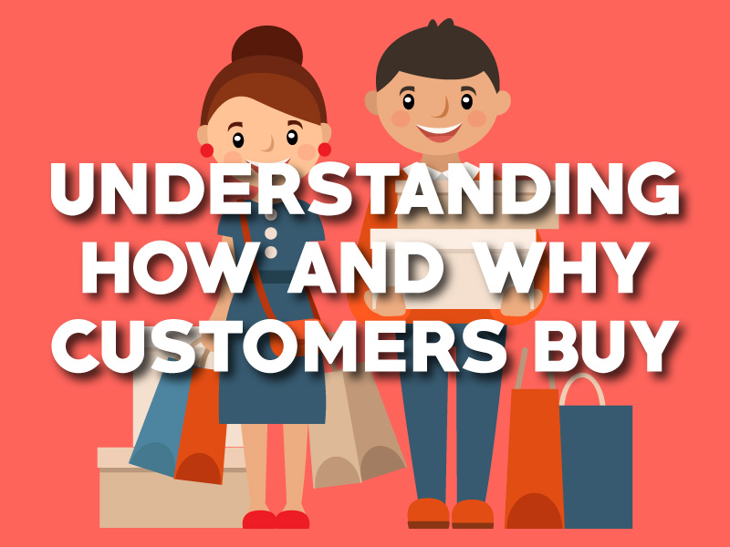 Understanding how and why customers buy