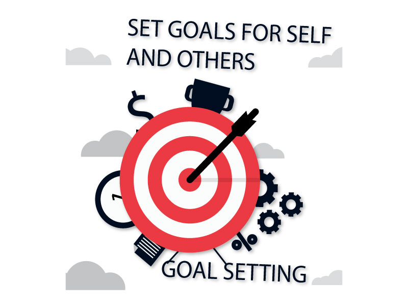 How-to-set-goals-for-self-and-others--Goal-Setting