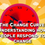 The Change Curve - Understanding how people respond to change