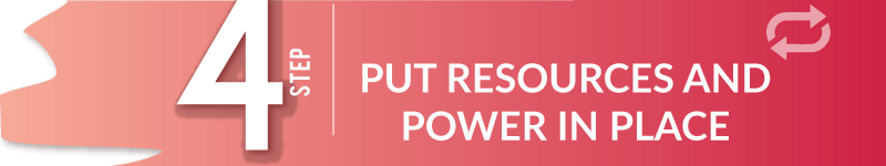 Put resources and power in place