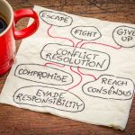 Conflict Resolution: How to Resolve a Conflict Elegantly