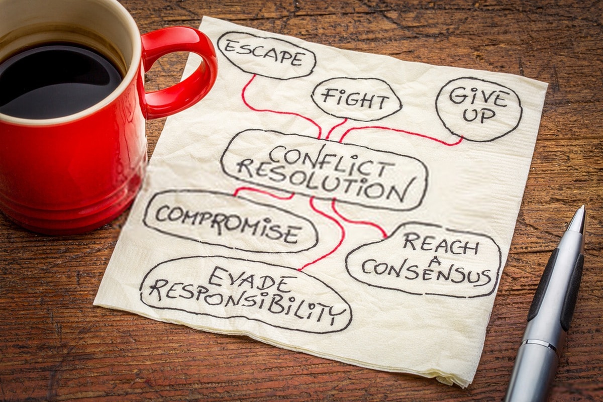 Conflict Resolution: How to Resolve a Conflict Elegantly
